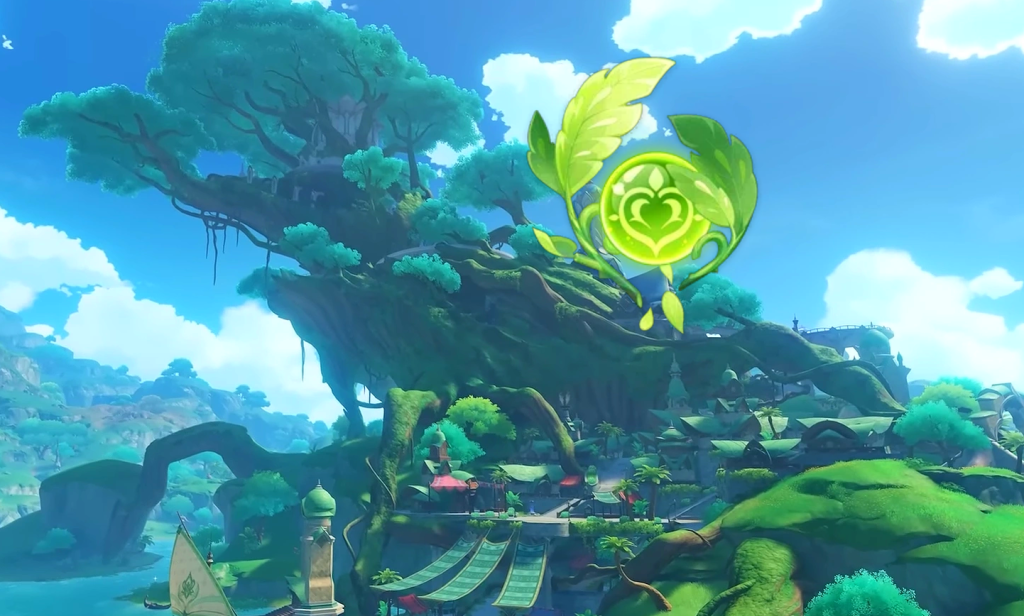 vị trí thảo thần đồng